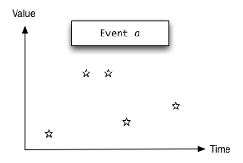 frp-event.png
