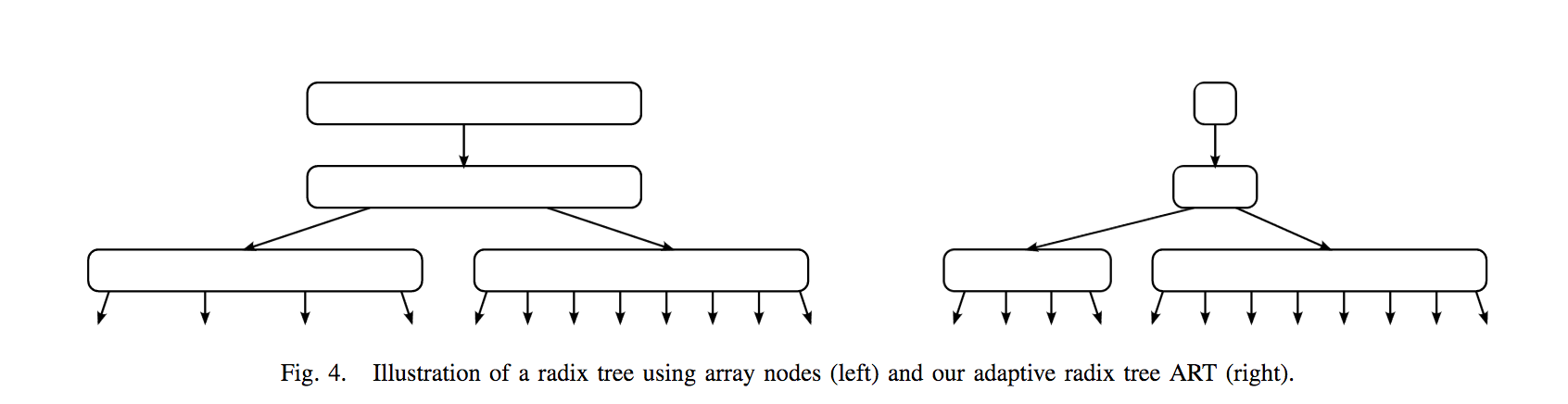 art-nodes.png