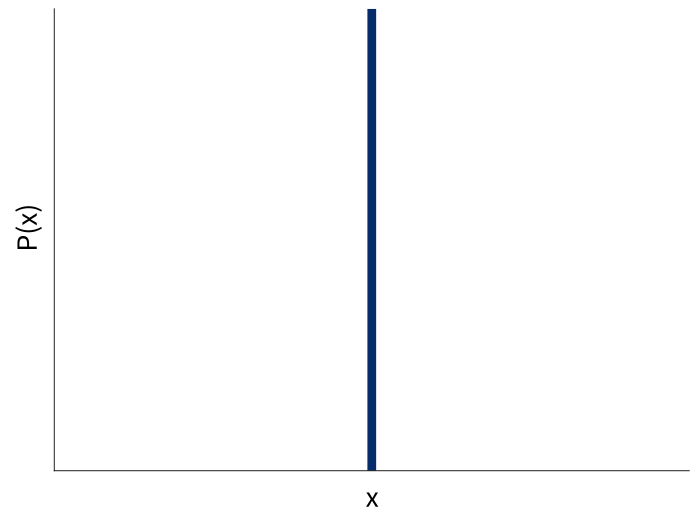 constant.png