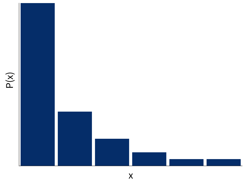 item-demand.png