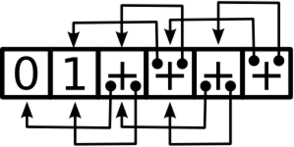 img/fib-array-large.png
