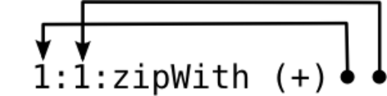img/fibs-iv-1-large.png
